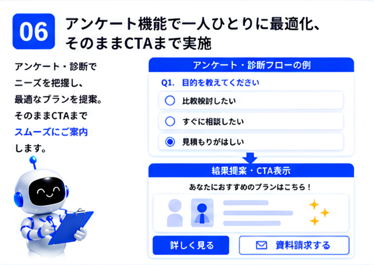 実績6